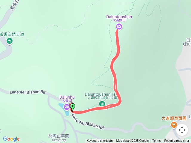 大崙頭山20250321