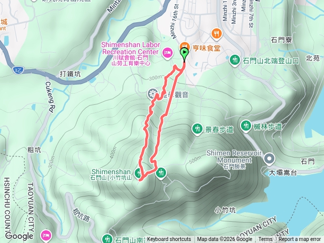 克寧生醫 UC-II 健行月桃園石門山步道202609071157預覽圖
