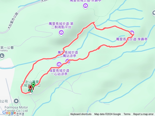 大肚萬里長城登山步道預覽圖