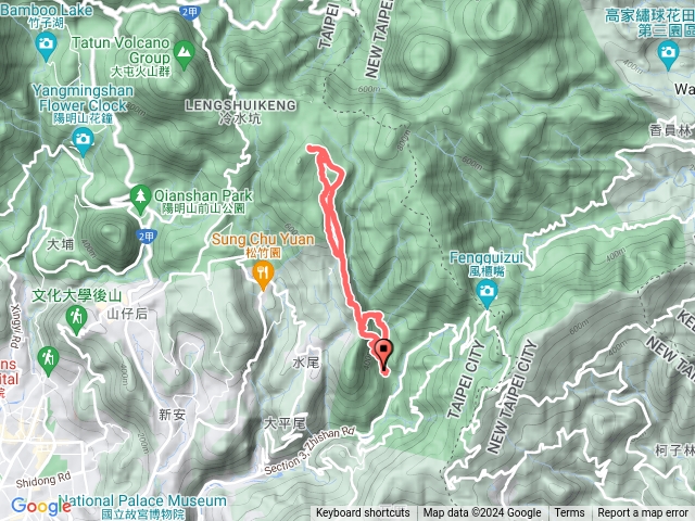 2024/2/14大崎頭～內寮古道～瑪礁古道