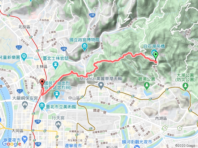 20190721 臺北大縱走劍潭北支線(內湖碧山巖.劍南路.老地方.捷運劍潭站)