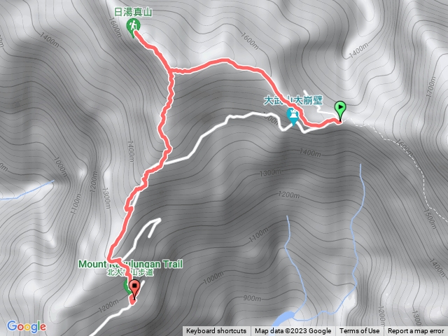 大武山舊登山口經日湯真