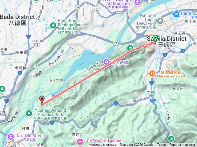 鳶溪縱走祖師爺至中压橋預覽圖