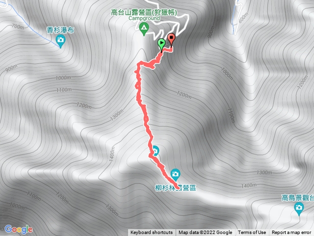高島縱走