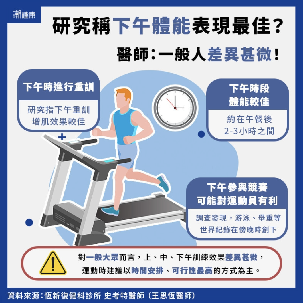 【訓練】早中晚何時運動效果最好！？ 健身