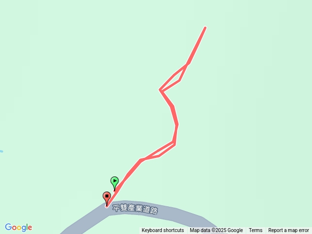 20250815 雙溪下內平林山直上下預覽圖