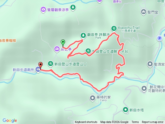新田登山步道預覽圖