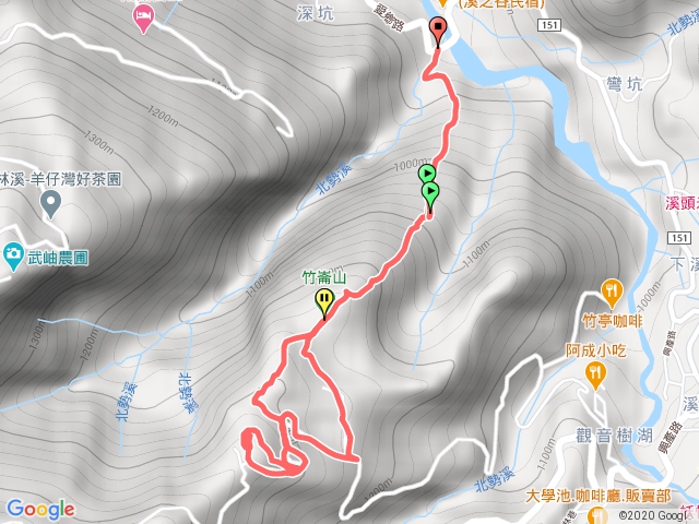 竹崙古道+志騰山+快活林