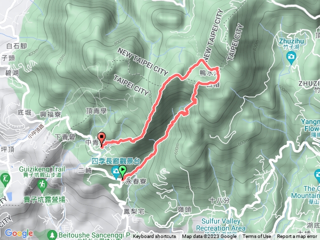 大屯谷連走大屯南峰、西峰、西南峰