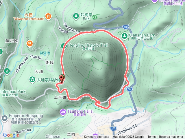 陽明山（橫嶺）古道預覽圖