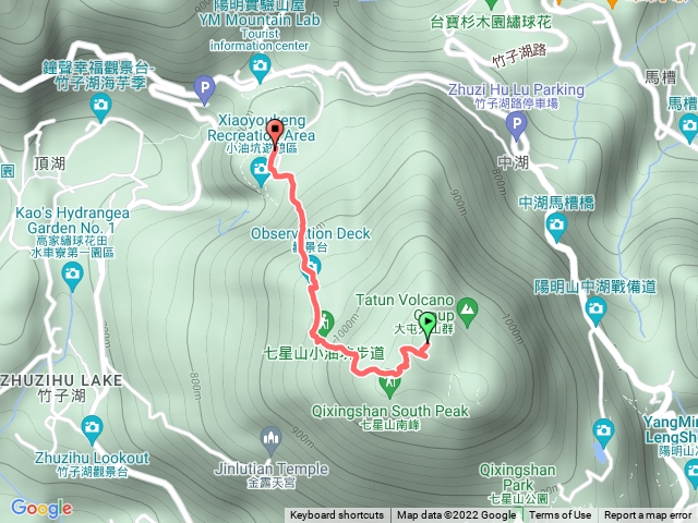 七星山主峰下山