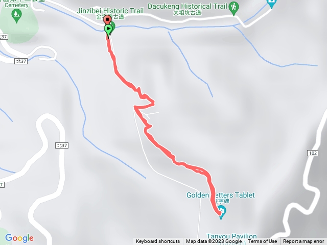 金字碑古道入口到金字碑碑文來回