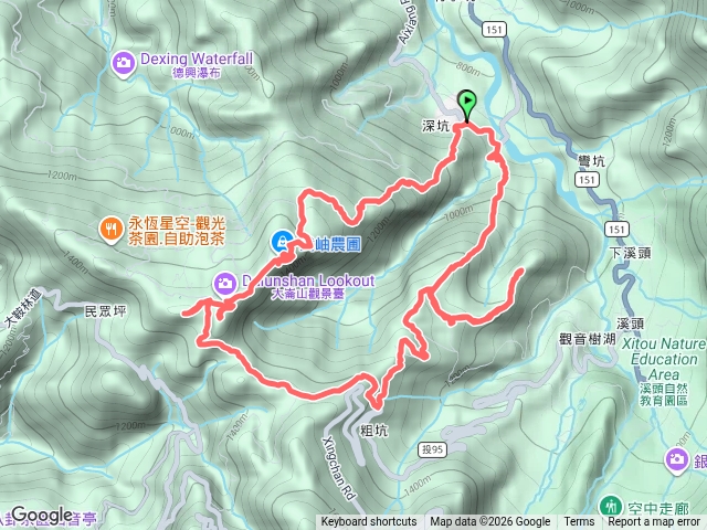 大石公上七連峰預覽圖