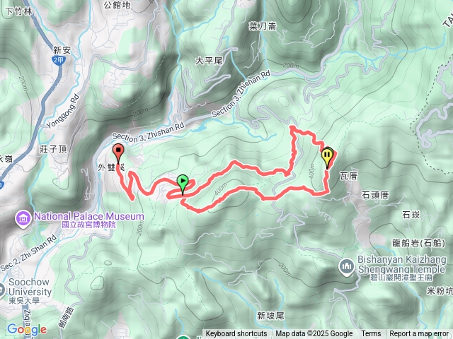 114、08、05大崙尾山－大崙頭山一碧溪步道一翠山歩道