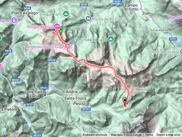 AVU5 Rifugio Nuvolau to Citta di Fiume