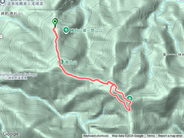 高島縱走（第三停車場）