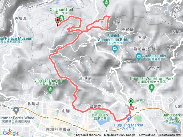 金面山】【剪刀石山】【論劍山】【大崙頭山】【大崙尾山】。