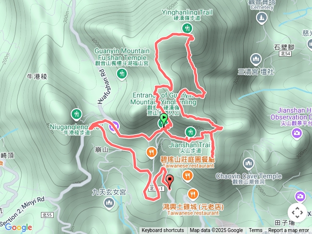 硬漢嶺-尖山連峰-鷹仔尖