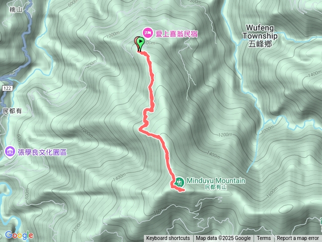 20250713民都有山