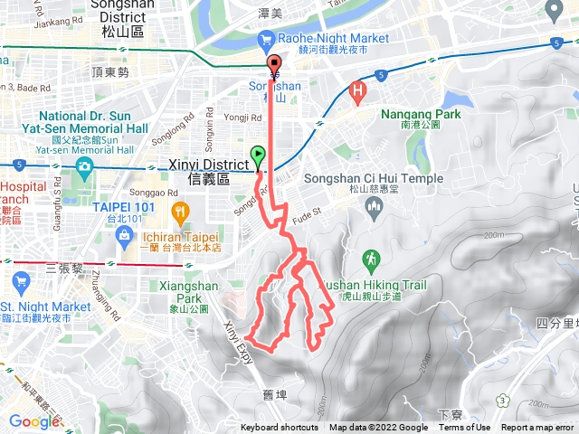 20220720-豹山溪,獅山溪,永春崗