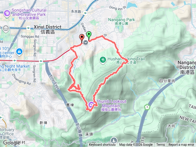 廣慈奉天宮站-北興宮步道-拇指山步道-北星寶宮步道-獅山-天寶聖道宮步道-廣慈奉天宮站預覽圖