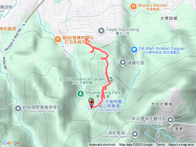 2025/10/3（台北新店）二叭子植物園步道預覽圖