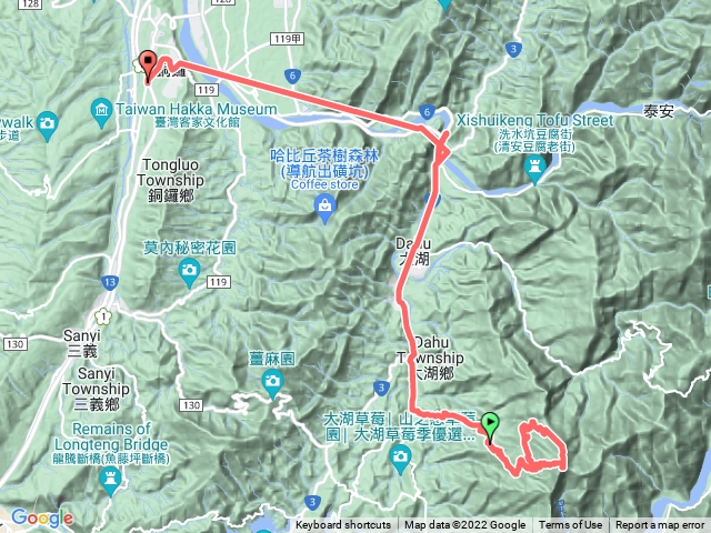 馬拉邦一大圈