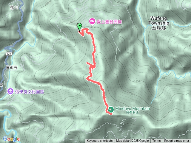 民都有山