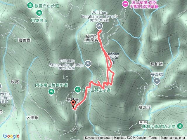 0913更新_獨立山步道路線