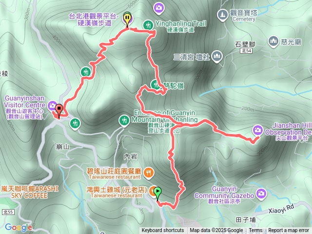 觀音山例行路線