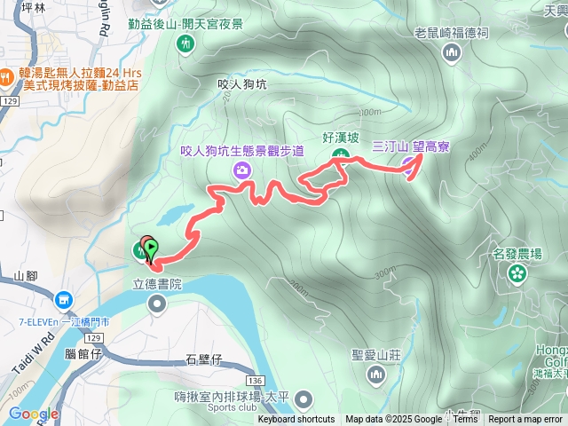 咬人狗坑之旅❤️