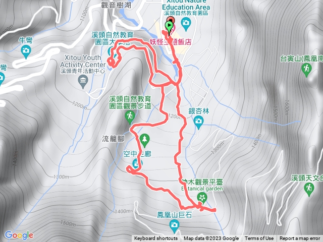 20230309溪頭自然教育園區神木，大學池gpx