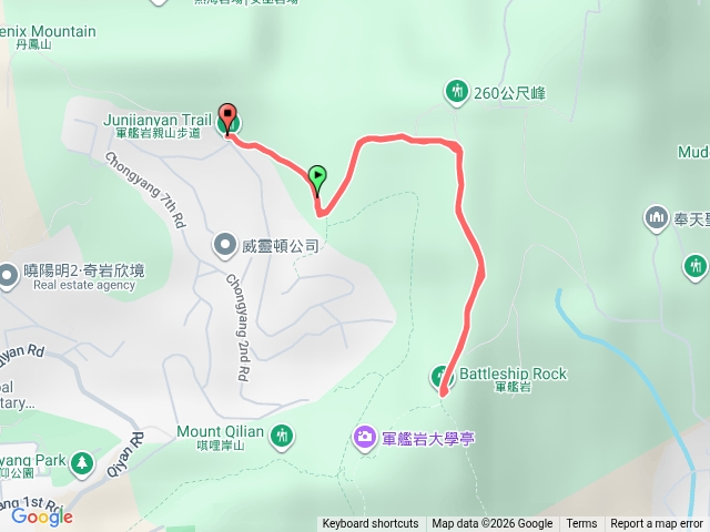 軍艦岩步道