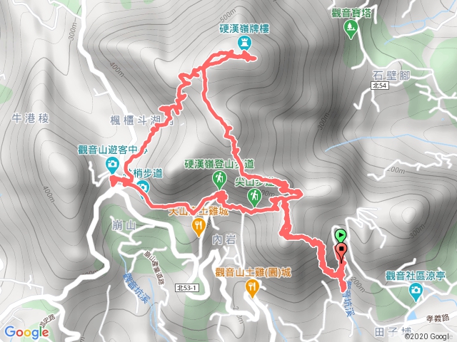 潮音洞-鷹仔尖-硬漢嶺