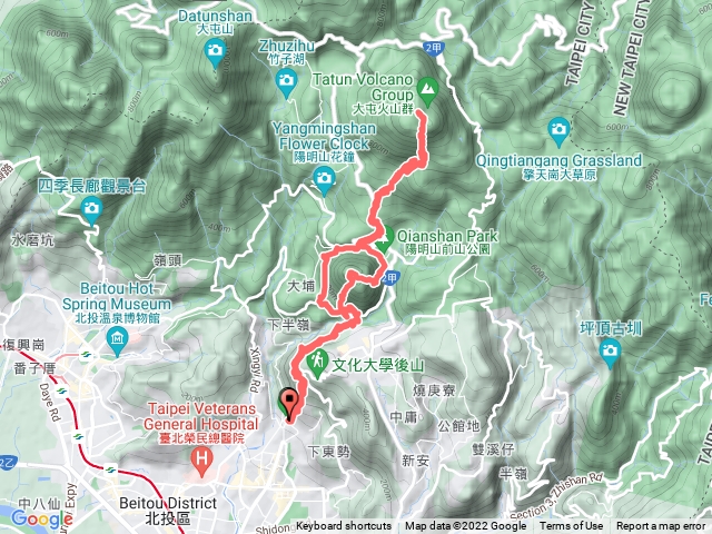 天母古道-紗帽山-七星山-橫嶺古道-天母古道