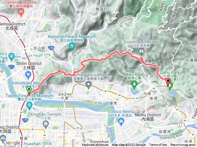 大縱走第五段