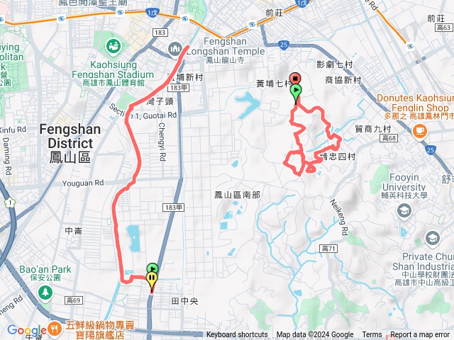 鳳凰山a線GPS