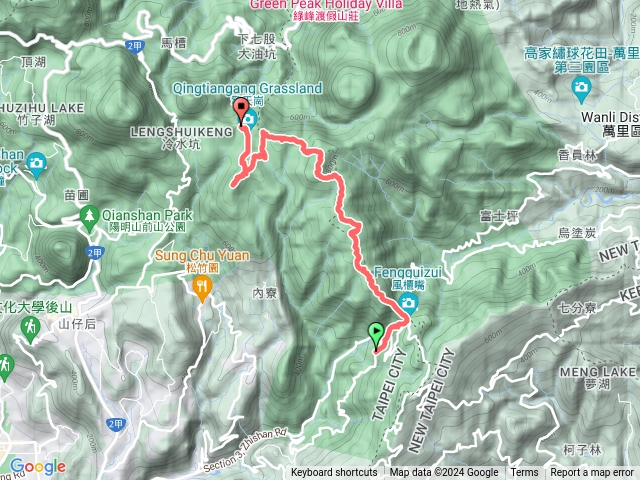 風櫃嘴竹篙山擎天崗