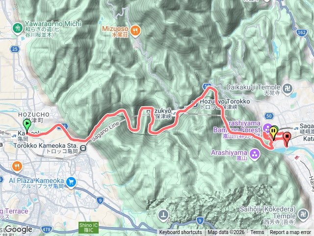 嵐山一日(游船走路