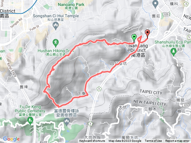 拇指山樹莓古道