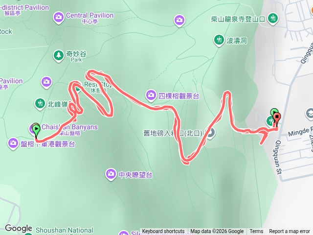 20260718自主跑山盤榕訓練預覽圖