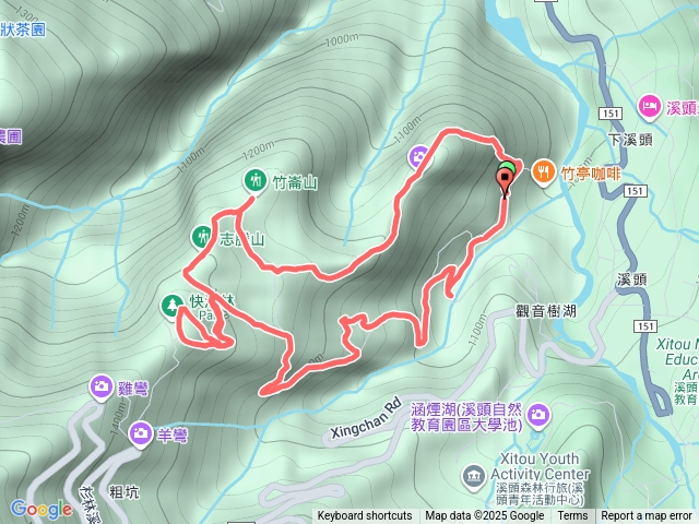 溪頭山竹崙山志騰山O型