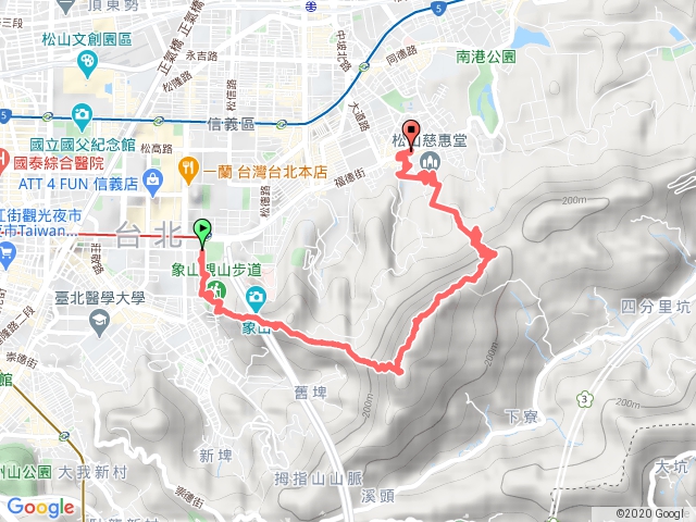 六巨石連走南港山、九五峰