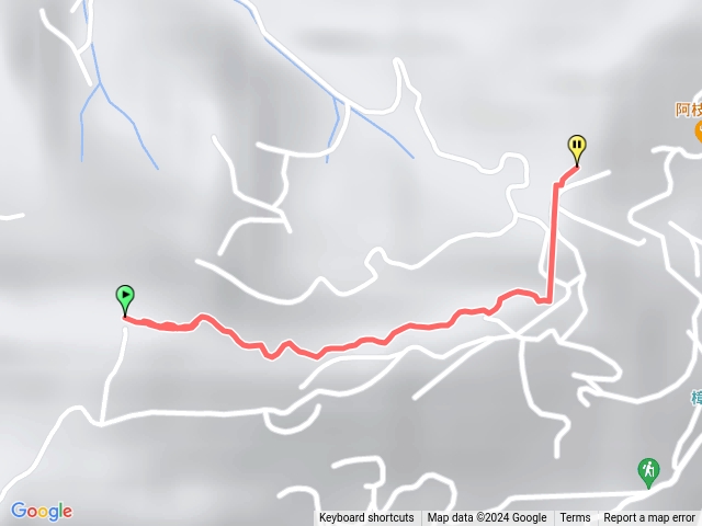 出閡古道關刀山步道.