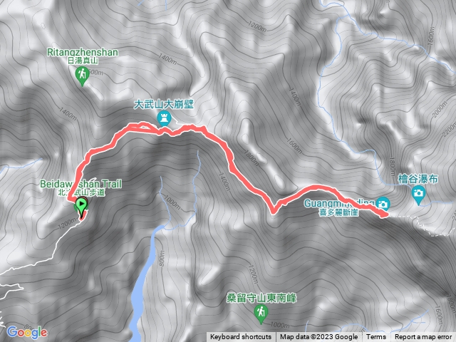 北大武喜多麗一日