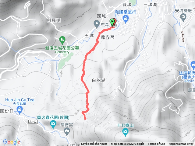 新店區