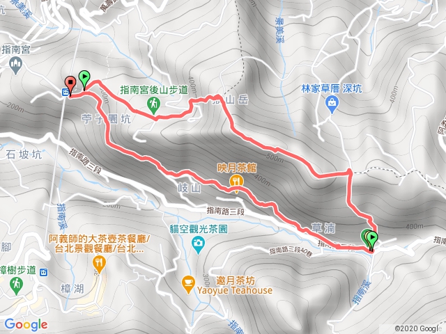 貓纜指南宮站>>猴山岳>>草湳大榕樹>>岐山古道>>貓纜指南宮站(環狀健走)