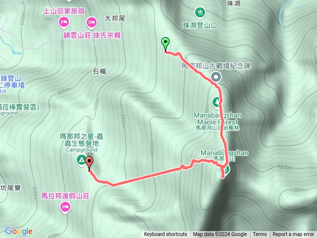 馬那邦登山步道預覽圖