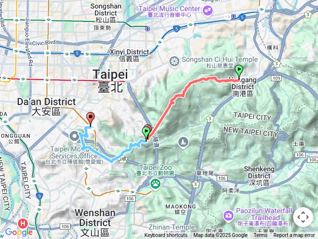 台北大縱走第六段 不走九五峰、糶米公廟