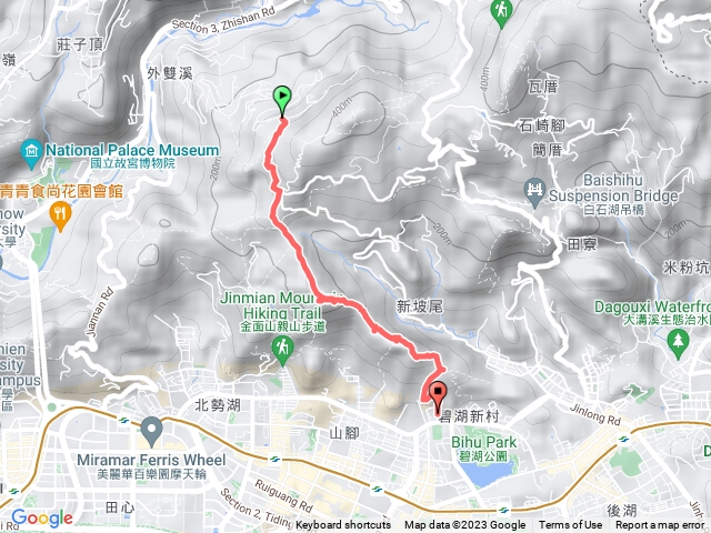 小百岳集起來大崙頭尾山親山步道20230331182326